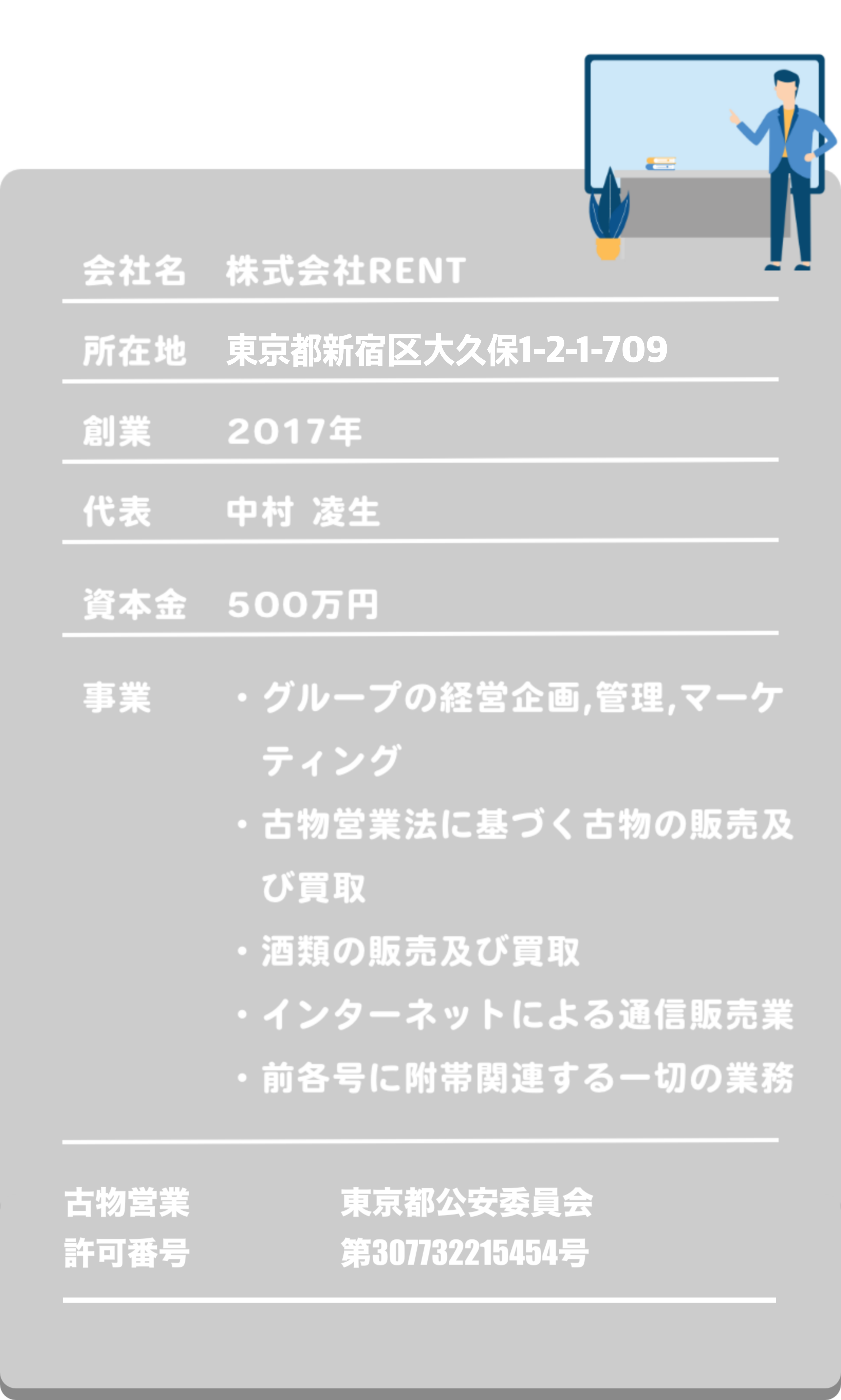 会社名　株式会社RENT/所在地　東京都墨田区江東橋4-6-15/創業　　2017年/代表　　中村 凌生/資本金　500万円/事業　　・グループの経営企画,管理,マーケ　　　　　　　ティング
　　　　・古物営業法に基づく古物の販売及び買取
　　　　・酒類の販売及び買取
　　　　・インターネットによる通信販売業
　　　　・前各号に附帯関連する一切の業務